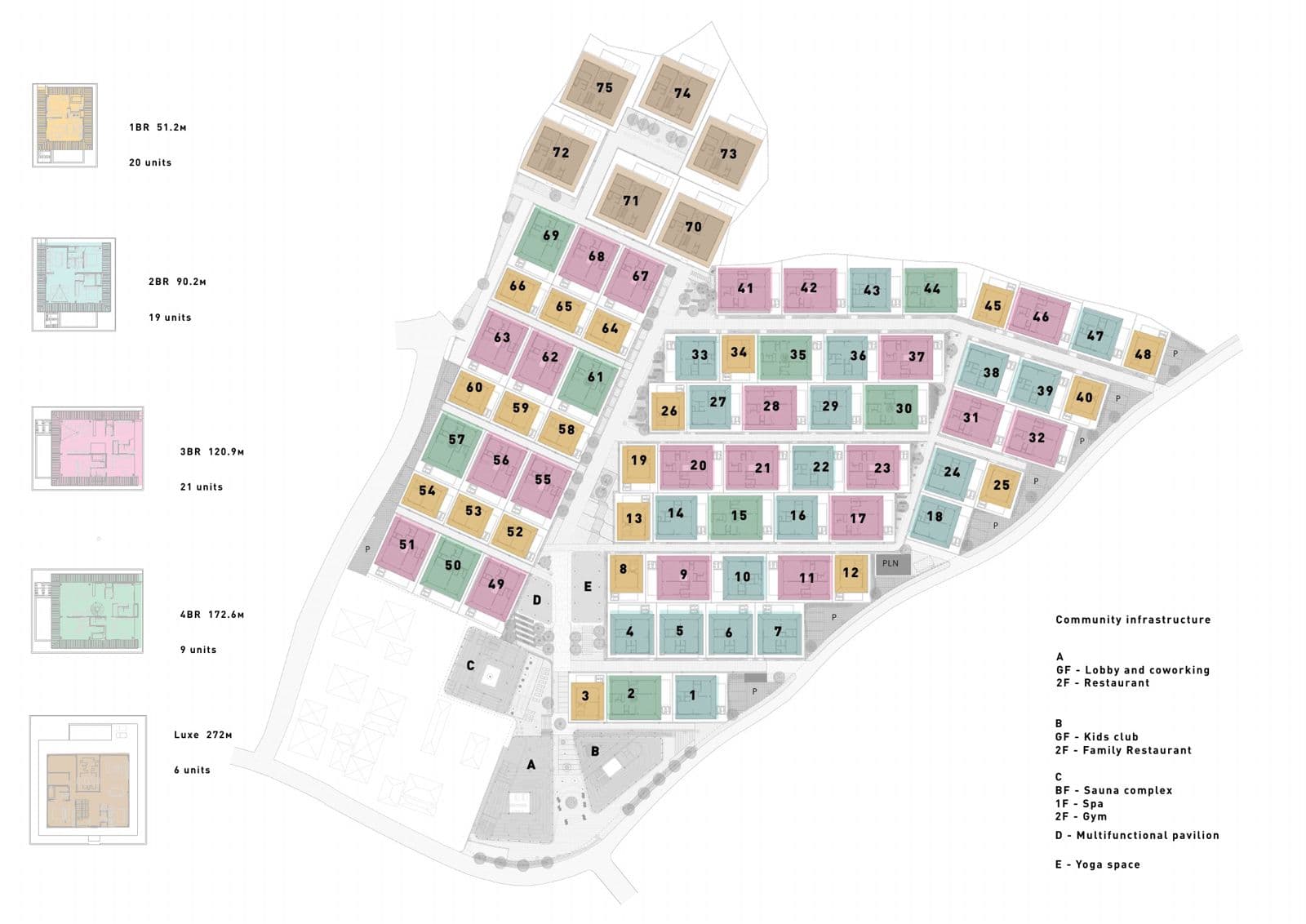 Masterplan gallery image 1