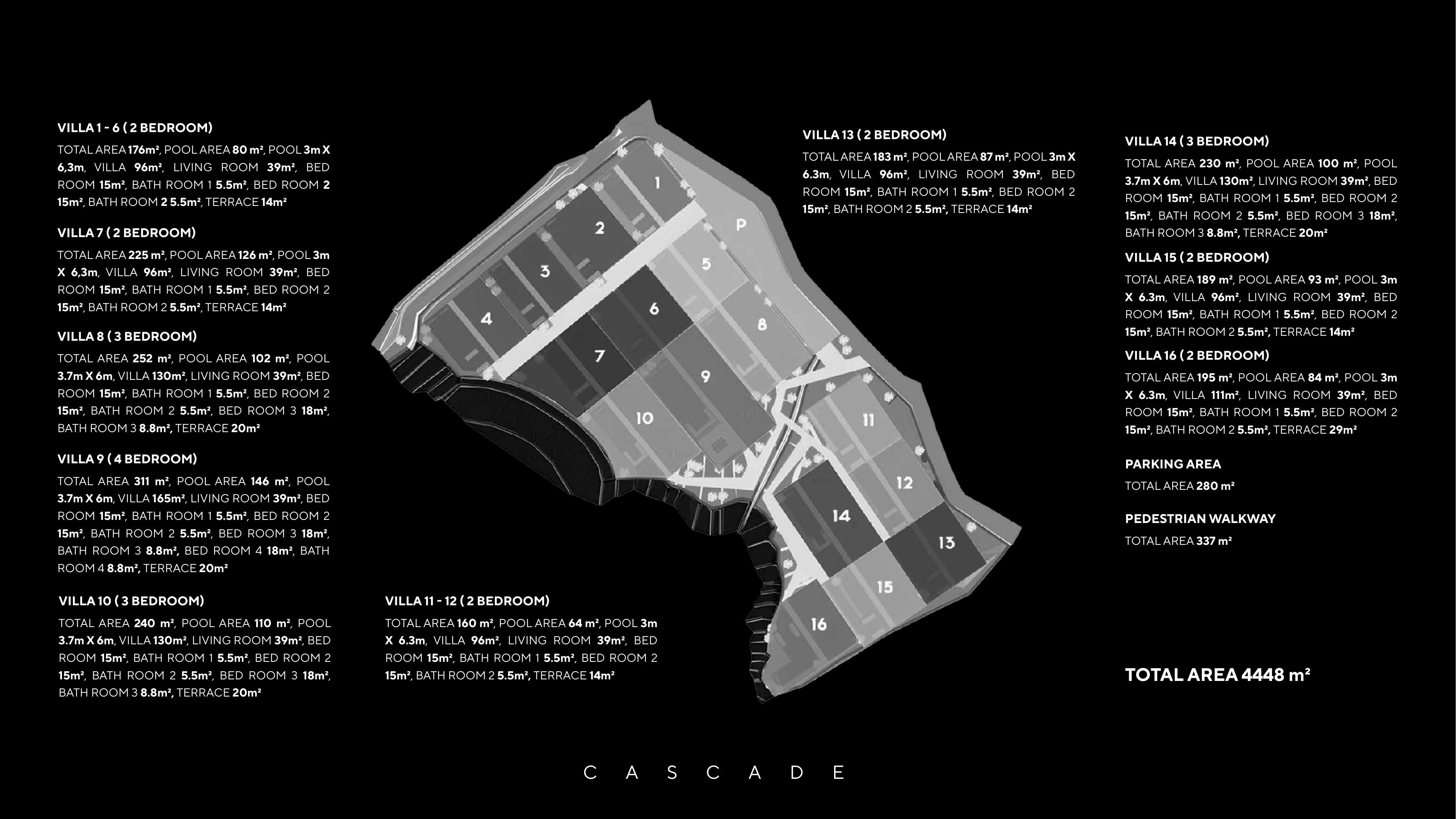 PREDMET.CASCADE real estate project in Kaba-Kaba, Tabanan, Bali — 9