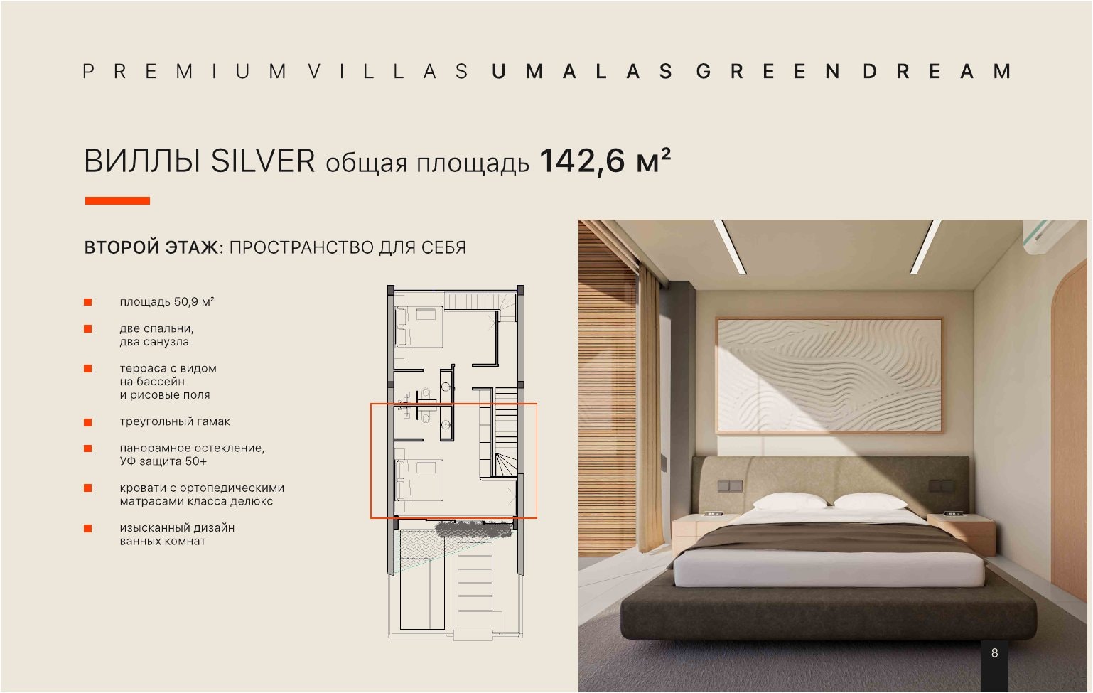 Umalas Green Dream Silver · 2 Bedroom Villa · 142.6 m² floor 2 plan