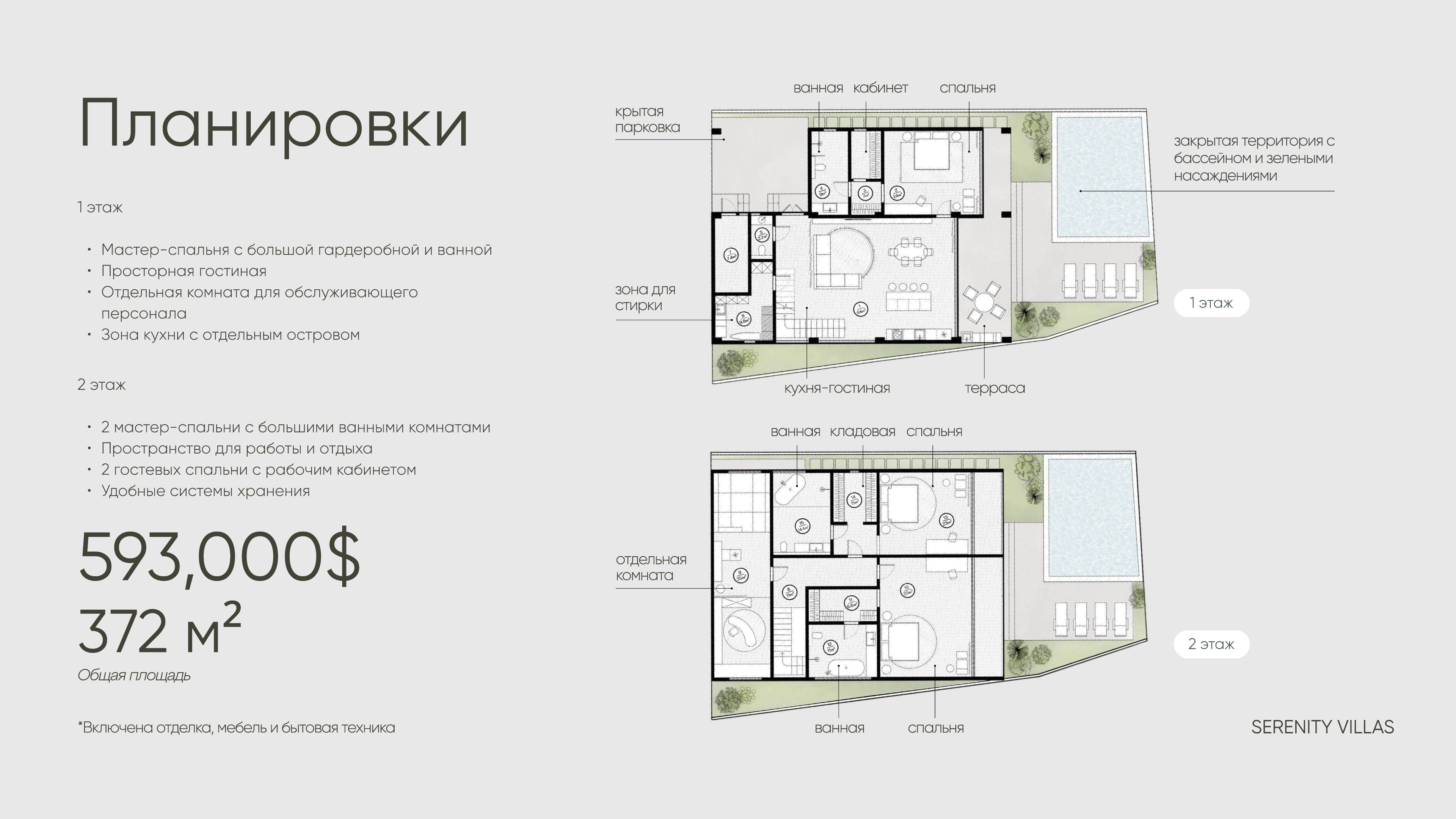 Serenity 4 Bedroom Villa · 372 m² floor 1 plan